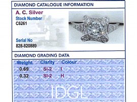 Platinum Ring with Antique Diamonds Report Card