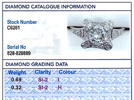 Multi Diamond Dress Ring Platinum Grading