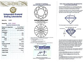 1960s Diamond Brooch in Platinum Grading