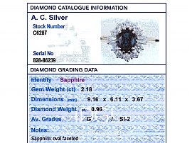 Sapphire and Diamond Ring Yellow Gold Grading Data 