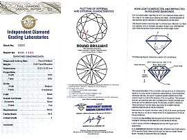 Large 1950s Diamond Cluster Ring Grading