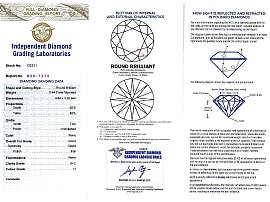 Large 1950s Diamond Cluster Ring Grading