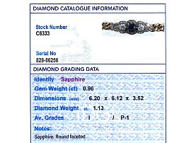 1900s Sapphire and Diamond Bracelet  Grading
