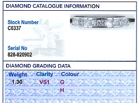 Diamond Grading Report Card