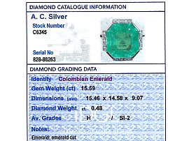Emerald and Diamond Ring Grading Data 