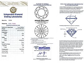 Antique 1 Carat Solitaire Diamond Ring Grading