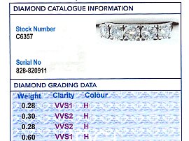 1.46 ct Five Stone Diamond Ring Vintage Grading