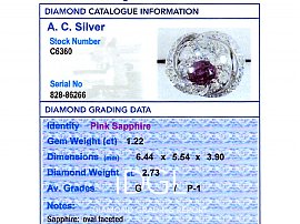 Vintage Pink Sapphire and Diamond Ring Grading Data 