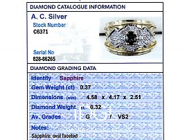 Vintage Sapphire and Diamond Ring Yellow Gold Grading Data 