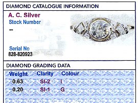 1920s Solitaire Diamond Ring Yellow Gold Grading Data 