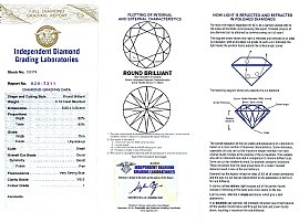 18k White Gold Diamond Cluster Ring Grading