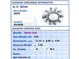Gemstone Report Card