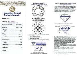 Round Brilliant Cut Diamond Trilogy Ring Grading