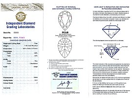 Pear Cut Diamond Earrings UK Grading