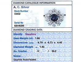 Vintage Sapphire and Diamond Cluster Ring Platinum Grading Data 