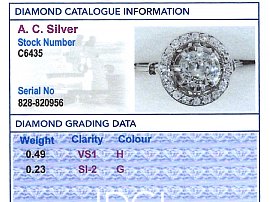 Art Deco Diamond Cluster Ring grading card