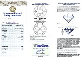 Art Deco Diamond Dress Ring White Gold Certificate 