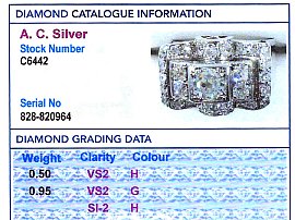 Multi Stone Diamond Dress Ring Grading Data 