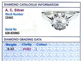 0.33 Carat Diamond Engagement Ring Grading Data