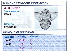 Art Deco Diamond Ring UK Grading Data 