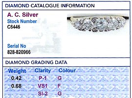 1970s Five Stone Diamond Ring Grading Data 