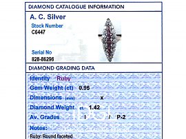Victorian Ruby and Diamond Gold Ring Grading Data 