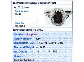 Blue Sapphire and Diamond Ring Grading Data 