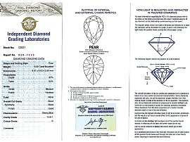16 Carat Sapphire Ring with Diamonds Certificate 