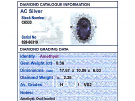 8 Carat Amethyst Ring Vintage Grading Data 
