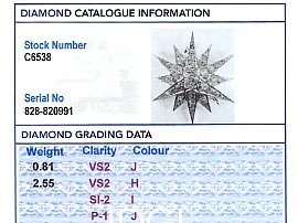 Diamond Star Brooch Grading Report Card