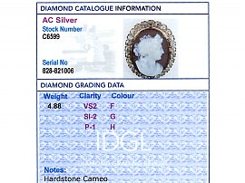 Independent Gemstone Grading Card