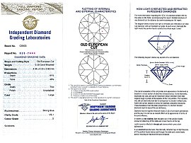 Gold Flower Diamond Brooch certificate 