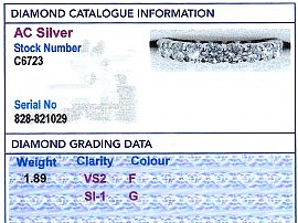 Diamond Eternity Ring Grading Data