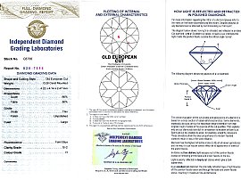 1910 Diamond Pendant