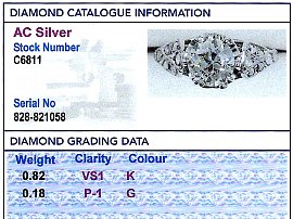 Independent Diamond Grading Card