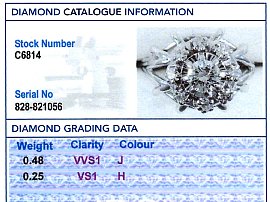 15ct White Gold Diamond Cluster Ring Grading