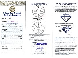 1920s Diamond Brooch Platinum Certificate