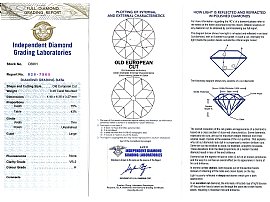 1920s Brooch Onyx Diamonds Certificate