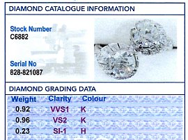 Diamond Toi et Moi Ring UK 