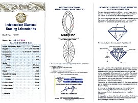 Platinum Marquise Engagement Ring Certificate