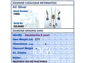 Gemstone Grading Report Card