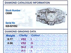 Art Deco Diamond Ring UK Grading