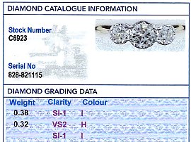 3 Diamond Wedding Ring Gold Grading