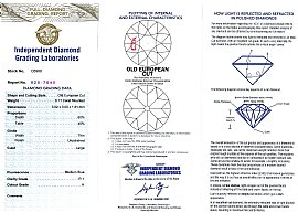 Gemstone Clover Brooch Certificate