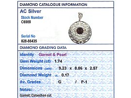 Independent Gemstone Grading Report Card