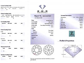 1.86 Carat Diamond Ring Platinum EDR Cert