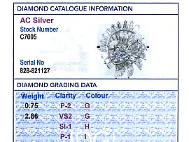 grading report card Art Deco ring