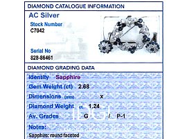 Gemstone Grading Certificate
