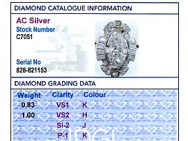 Independent Diamond Grading Certificate
