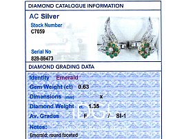 Gemstone Grading Card